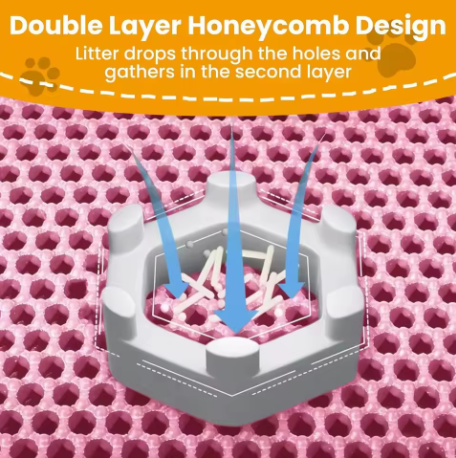 CleanStep Pro – Cat Litter Mat